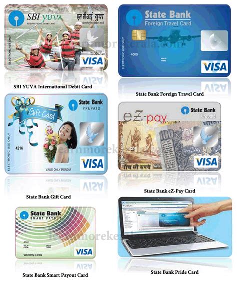 SBI prepaid customer portal